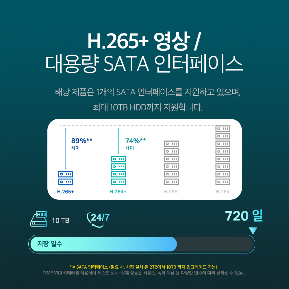 VIGI NVR1004H-4P-2TB