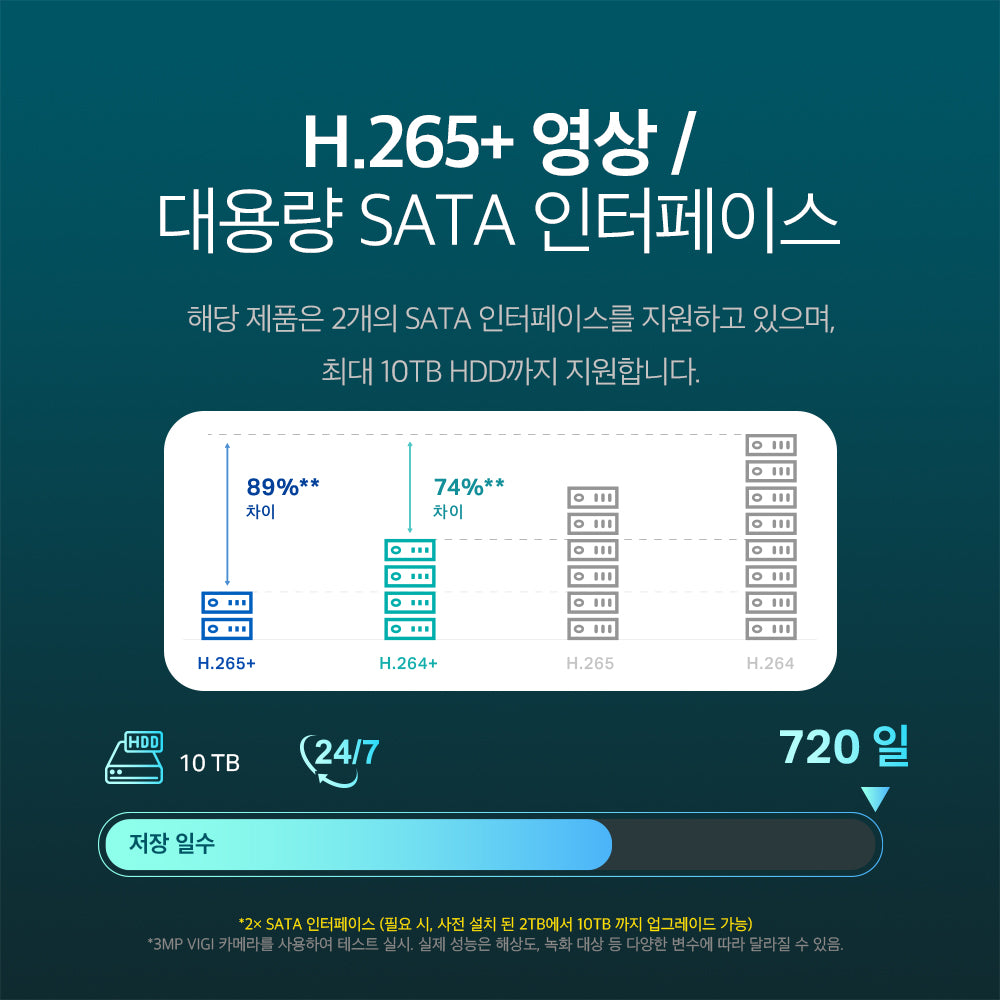 VIGI NVR2008H-8MP-2TB